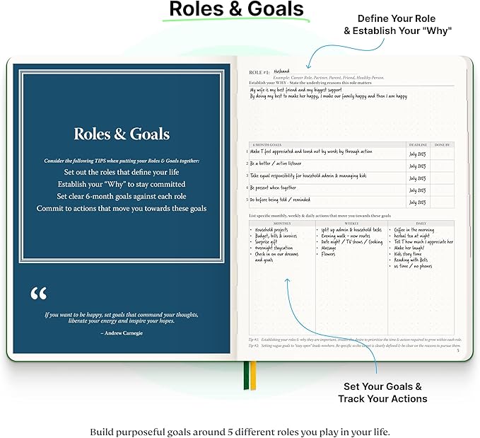Roterunner Purpose Planner Notebook B5 7.5”x9.8” Undated Planner 2025 Daily - Image 6