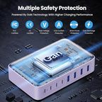 USB C Charger 200W USB C Charger Block GaN III 8-Port Fast Charging Station PD - Image 3