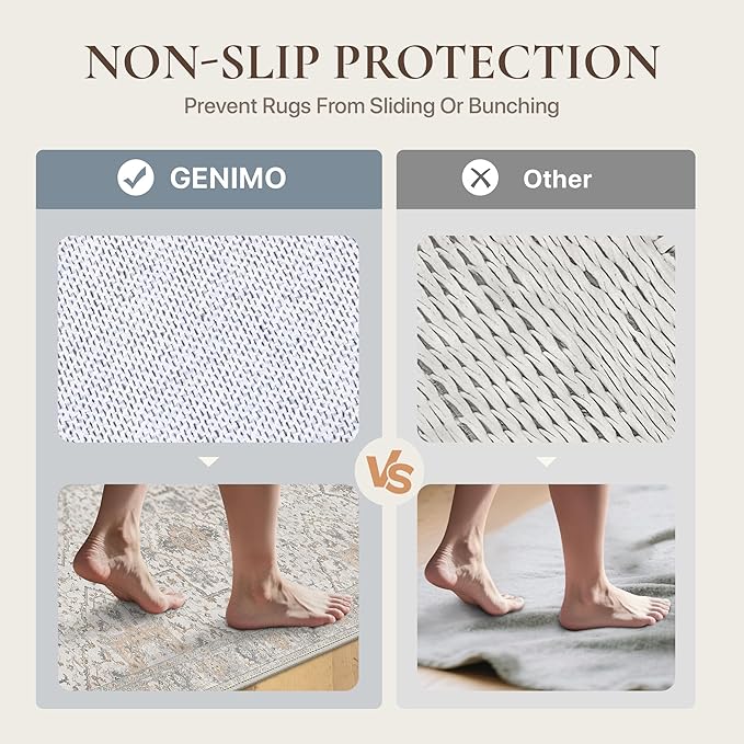 GENIMO 6x9 Area Rugs for Living Room, Machine Washable Non Slip Vintage Rugs - Image 5