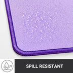Reniteco Waterproof Large Gaming Mouse Pad - Image 3