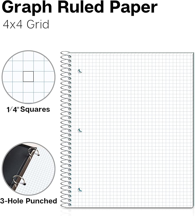 Dunwell Graph Paper Notebook 8.5 x 11 Plastic Cover, 100 Sheets, 4x4 Squares - Image 2