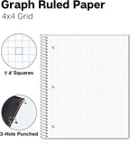 Dunwell Graph Paper Notebook 8.5 x 11 Plastic Cover, 100 Sheets, 4x4 Squares - Image 2