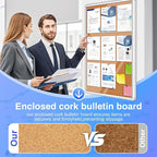 Magula 36"x24" Enclosed Bulletin Board Tamper-Proof Dispaly Case, Aluminium - Image 6