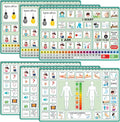 6 Pcs Communication Board for Nonverbal Adults Aphasia Colorful Picture Symbol by Eaasty
