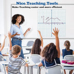 Aizweb Giant Magnetic XY Coordinate Dry Erase Grid, Magnetic Whiteboard - Image 4
