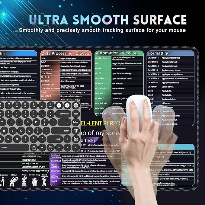 iCasso Excel Cheat Sheet Desk Pad, Excel Mouse Pad Shortcuts, Excell Short Cut - Image 5