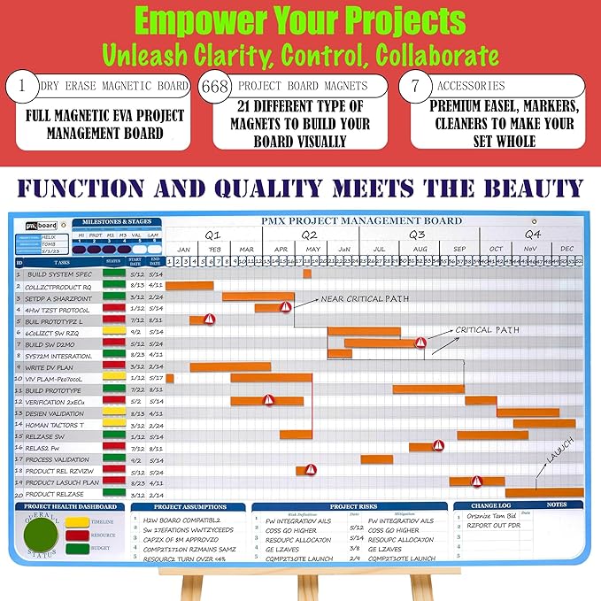 PMXBOARD Gantt Chart Project Whiteboard Kit | 668 Magnetic Pieces and Easel | - Image 7
