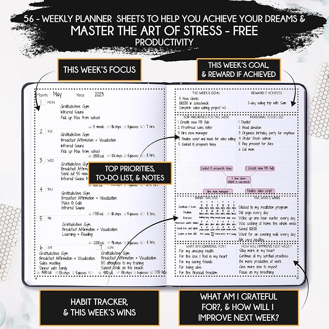 Life Mastery Planner - Image 4