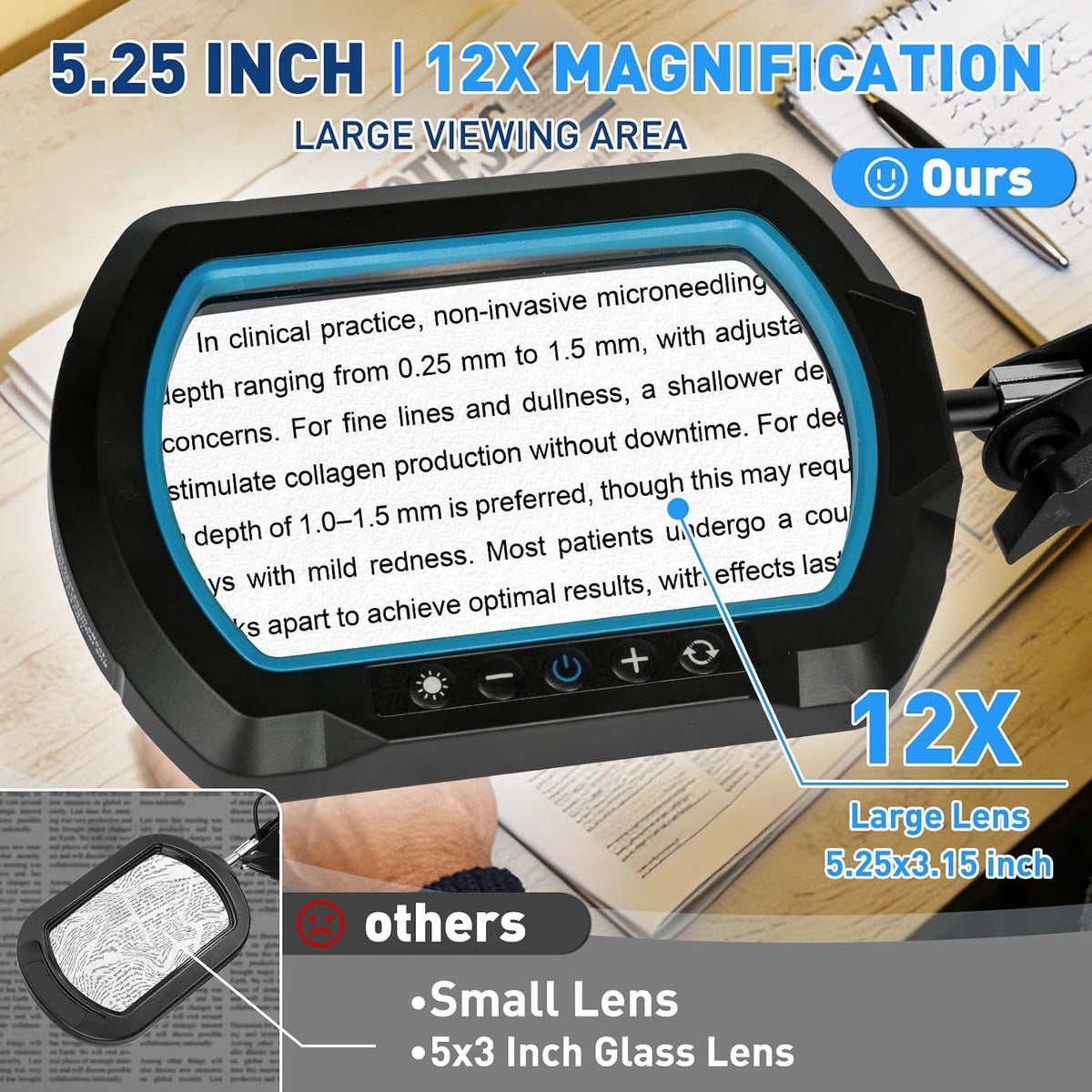HITTI 12X Square Ultra Long Magnifying Glass with Light and Clamp