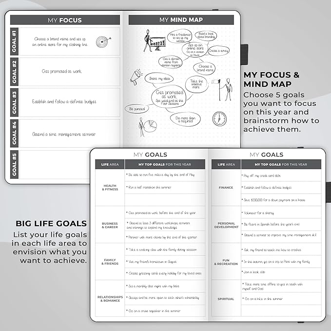 Clever Fox Planner – Undated Weekly & Monthly Planner - Image 6