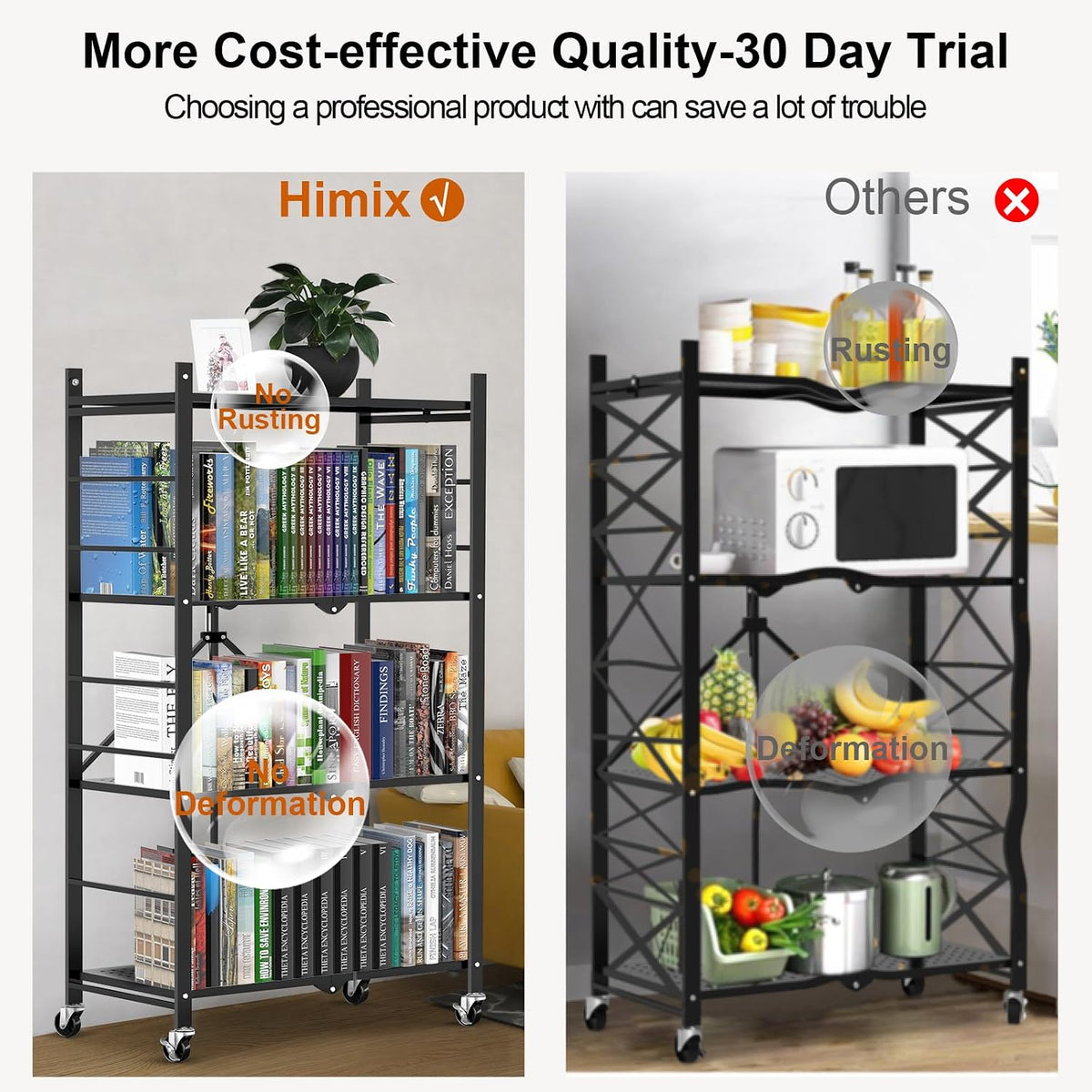 himix 4-tier foldable storage shelf with wheels 20 on a desk or shelf