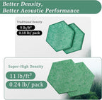Hexagonal Acoustic Panels-12 Pack High-Density Sound Absorbing Panels - Image 3