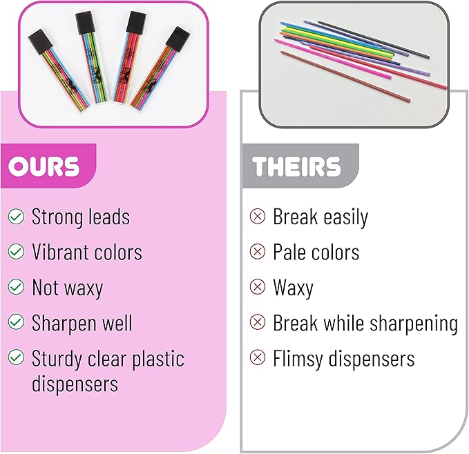 Mr. Pen- 2mm Lead Refills, 48 Pack, Colored Mechanical Pencils, 2.0 mm Lead - Image 4