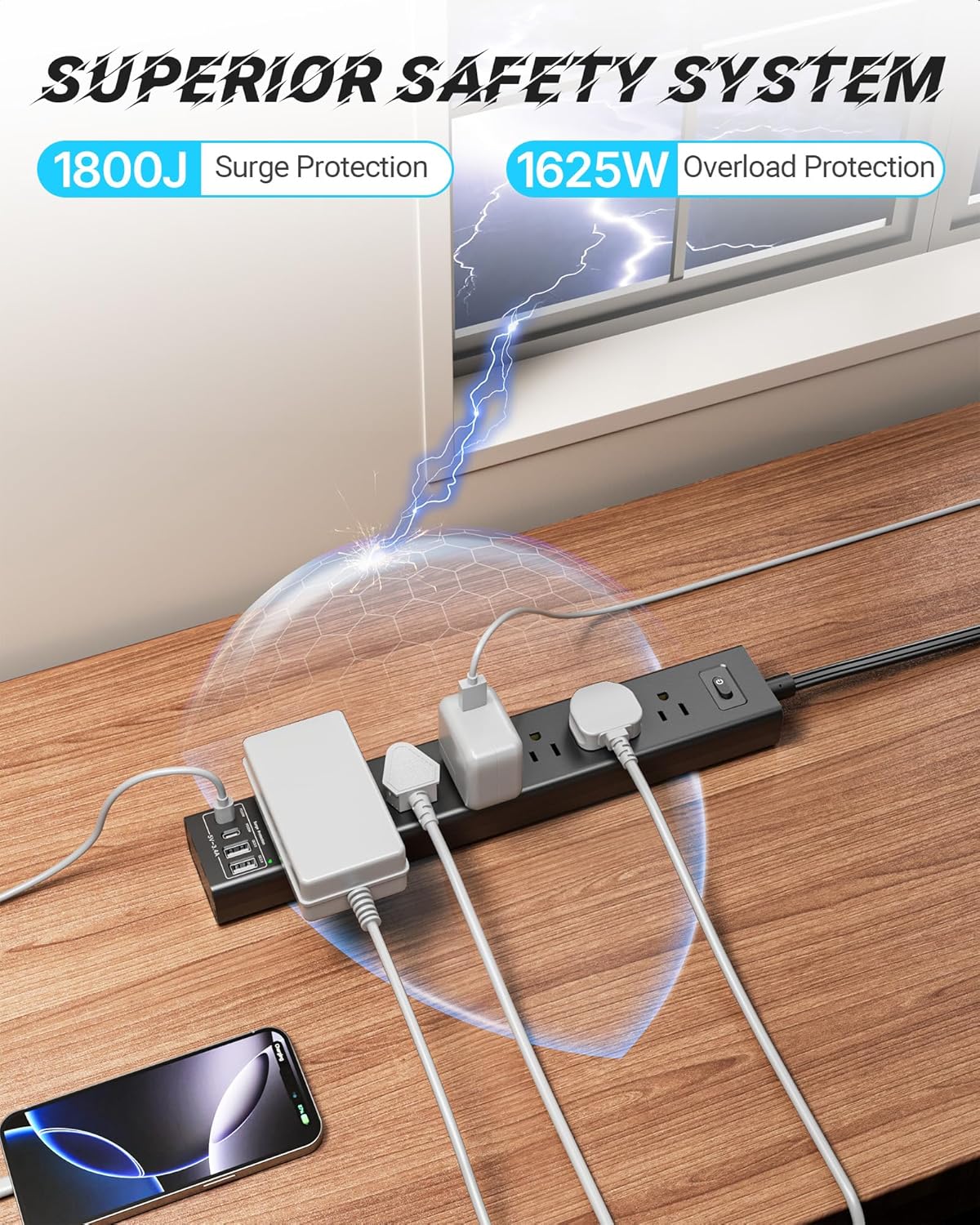 Mountable Power Strip, Wall Mount Surge Protector Power Strip with USB Ports,...