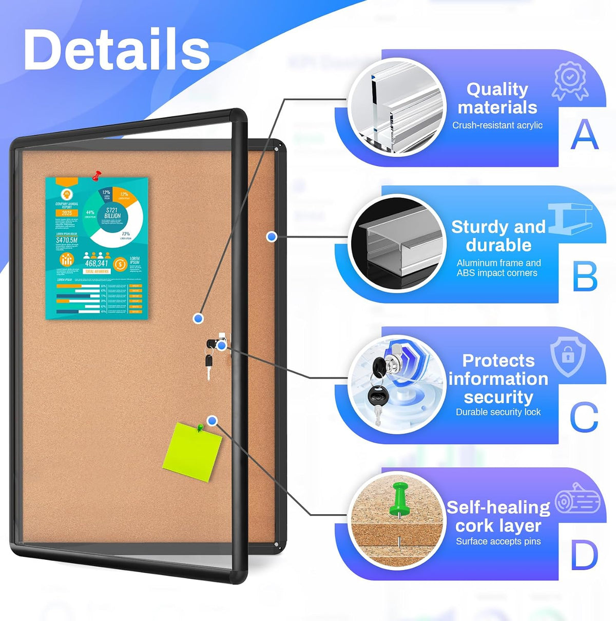 Magula 36"x24" Enclosed Bulletin Board Tamper-Proof Dispaly Case, B...