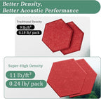 Hexagonal Acoustic Panels-12 Pack High-Density Sound Absorbing Panels - Image 3