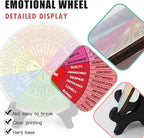 Emotion Wheel, Double-Sided Feelings Wheel - Image 4