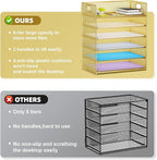 Marbrasse Paper Letter Tray Organizer - Image 2