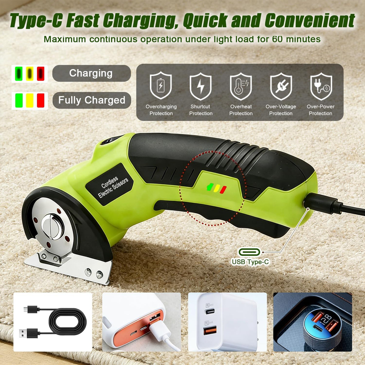 Cordless Electric Scissors, 4V Rechargeable Rotary Cardboard Cutter, 2 Blades...