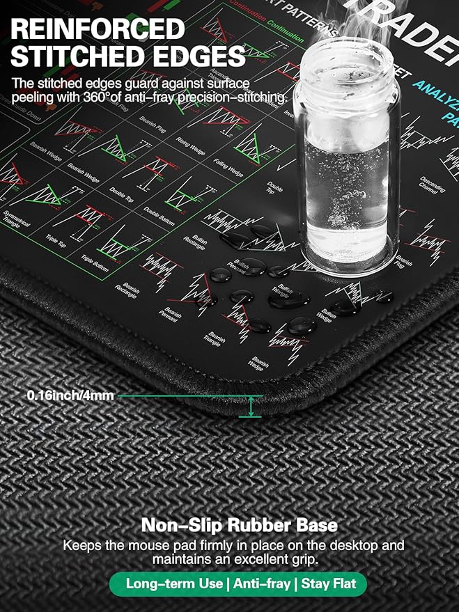 Mouse Pad for Stock Enthusiast, Wireless Charging Desk Pad - Image 5
