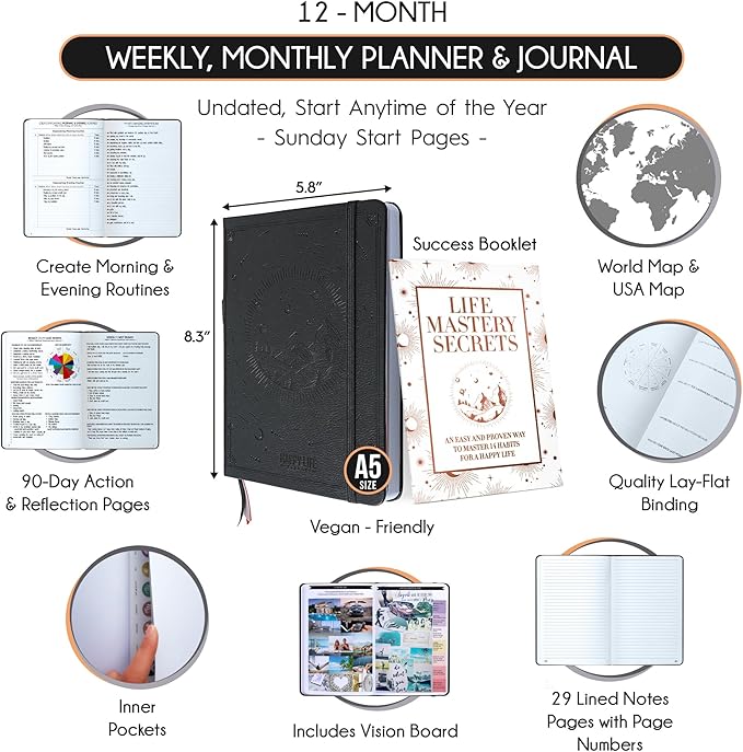 Life Mastery Planner - Image 2