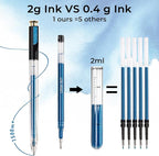 ZSCM Retractable Glitter Gel Pens, 12 Colors Large Capacity Blue Glitter - Image 3