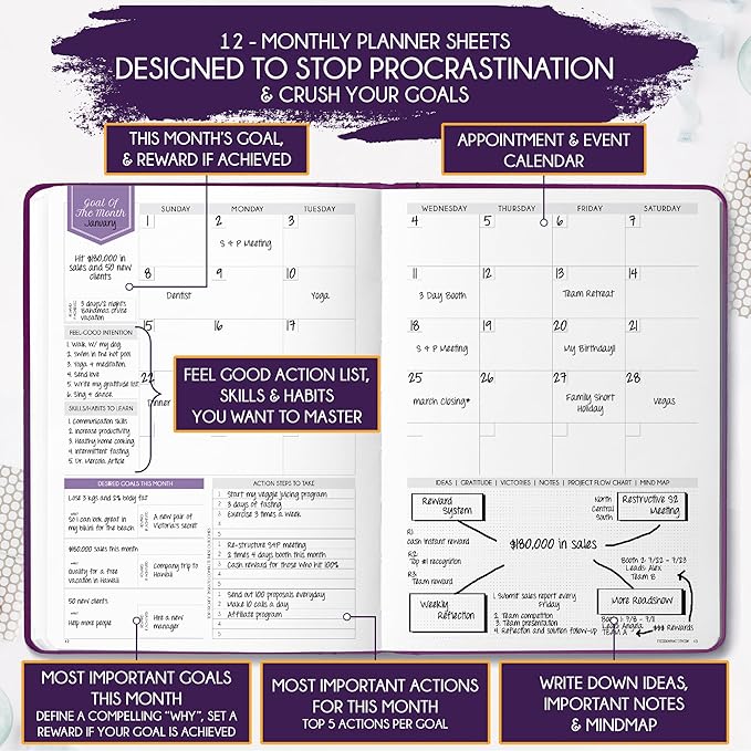 Life Planner - Undated Weekly & Monthly Planner, 12-Month Journey to Increase - Image 4