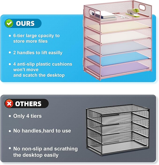 Marbrasse 6 Tier Paper Organizer Letter Tray - Image 2