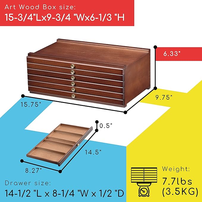 MEEDEN 6-Drawer Art Supply Storage Box - Image 3