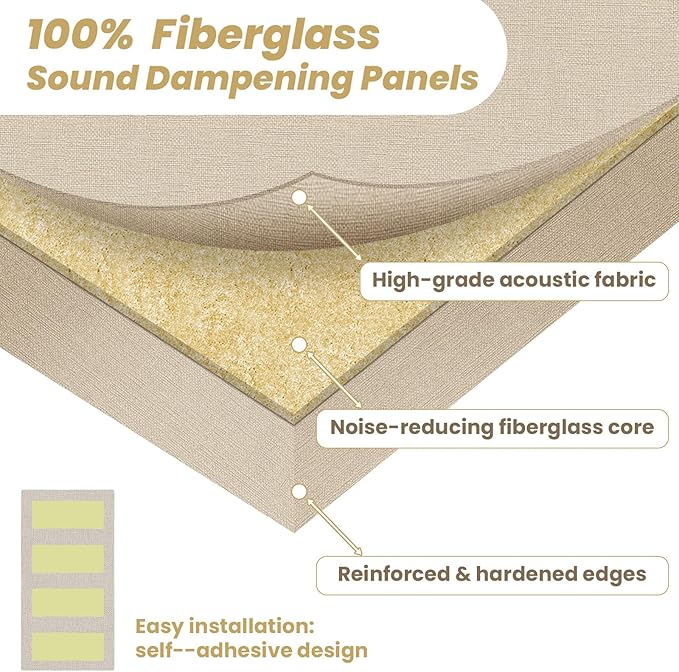 6 PCS Acoustic Panels, Large Soundproof Wall Panels, Professional Fiberglass - Image 3