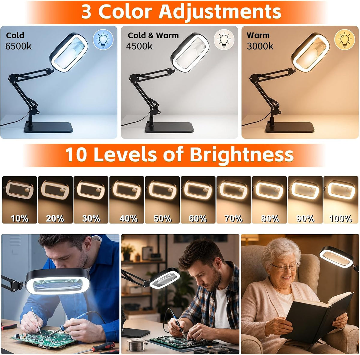 30X 10X Large Magnifying Glass with Light and Stand,Desk Lamp Magnifiers
