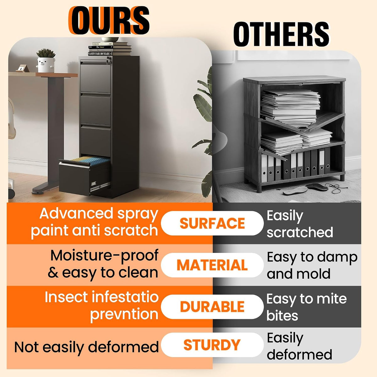 4 drawer file cabinet with lock,vertical filing storage, package contents