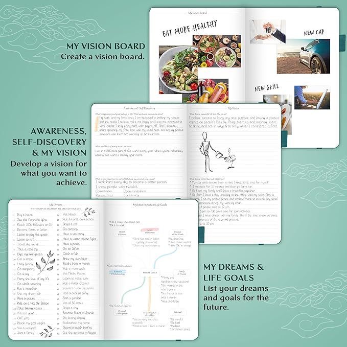 Legend Planner – Weekly & Monthly Life Planner to Hit Your Goals & Live - Image 4