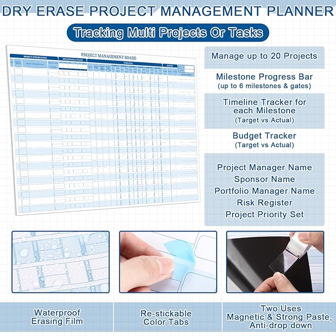 Lincia Large Magnetic Portfolio Project Management Board Set 24" x 36" Reusable - Image 3