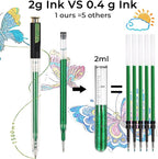 ZSCM Retractable Super Glitter Gel Pens, 24 Colors Large Capacity Metallic - Image 3