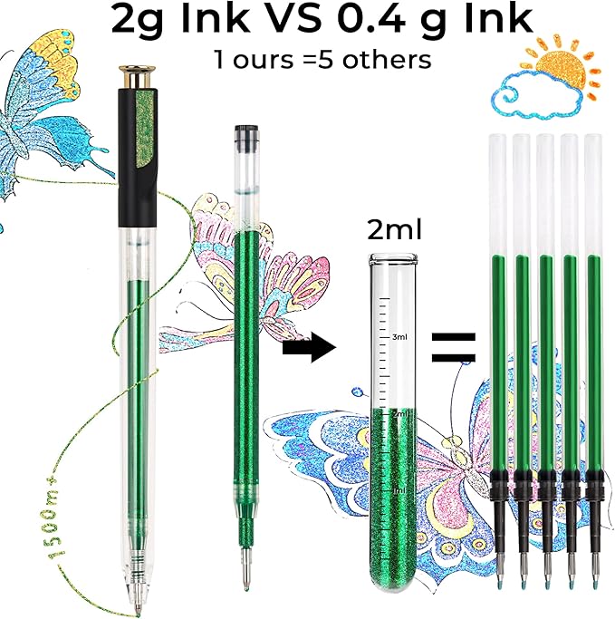 ZSCM Retractable Super Glitter Gel Pens, 24 Colors Large Capacity Metallic - Image 3