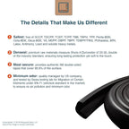 Roving Cove HeftyFit Edge Protector - Image 7