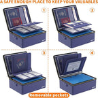ENGPOW Fireproof Document Box, Hard Fireproof Box - Image 5