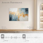 Soon Global 8-Pack Acoustical Wall Panels, 48 X 32 Inches Art Acoustic Panels - Image 7