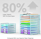 Cawukege 9 Tier Paper Organizer - Image 3