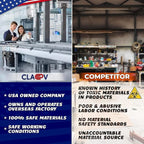 Claev - Horizontal Flexible and Tear Resistant Card Protector - Clear, 4x3 Inch - Image 7