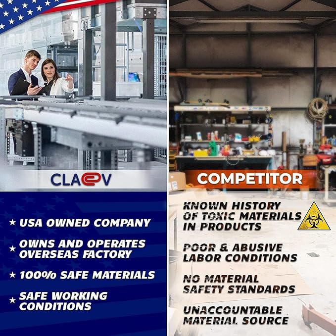 Claev - Horizontal Flexible and Tear Resistant Card Protector - Clear, 4x3 Inch - Image 7