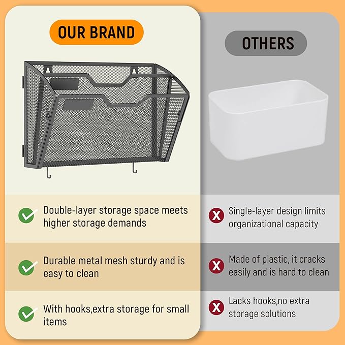 Docnest 2 Tier Mesh Wall File Holders - Image 3