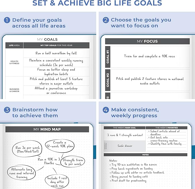 Clever Fox Planner Large – Undated Weekly & Monthly Planner - Image 8