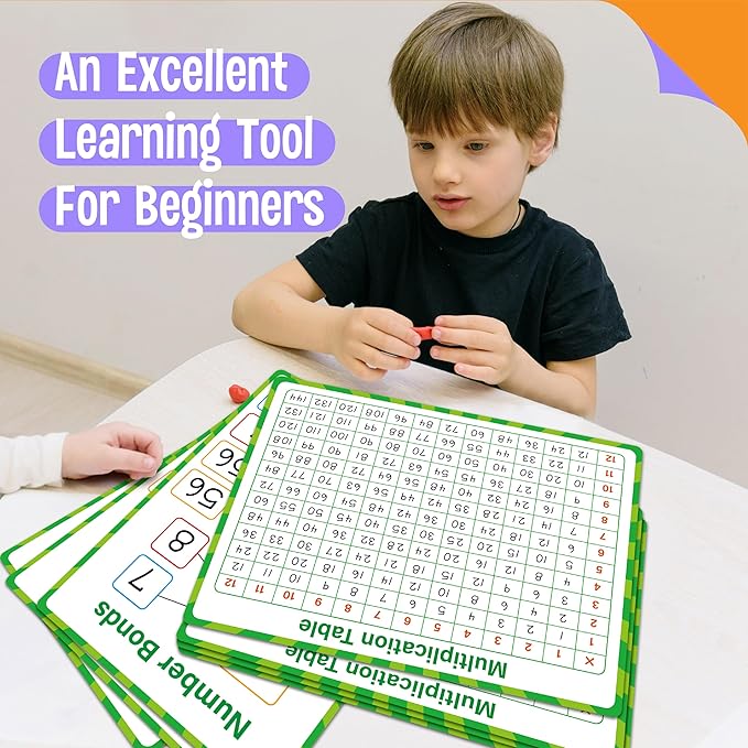8 Packs Number Bond Whiteboards, Double Sided Dry Erase 1-12 Multiplication - Image 7