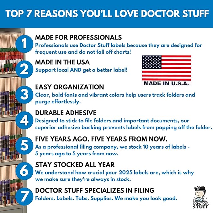 MINI 2025 Year Stickers, Doctor Stuff 2025 Chart Stickers, Tab 1287 Style - Image 2