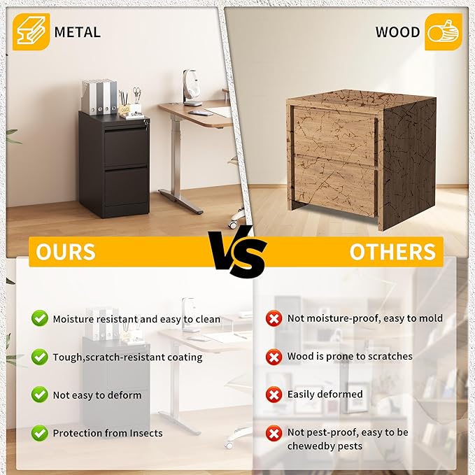 Reegangfa 2 Drawer File Cabinet - Image 7