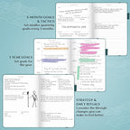 Legend Planner – Weekly & Monthly Life Planner to Hit Your Goals & Live - Image 5