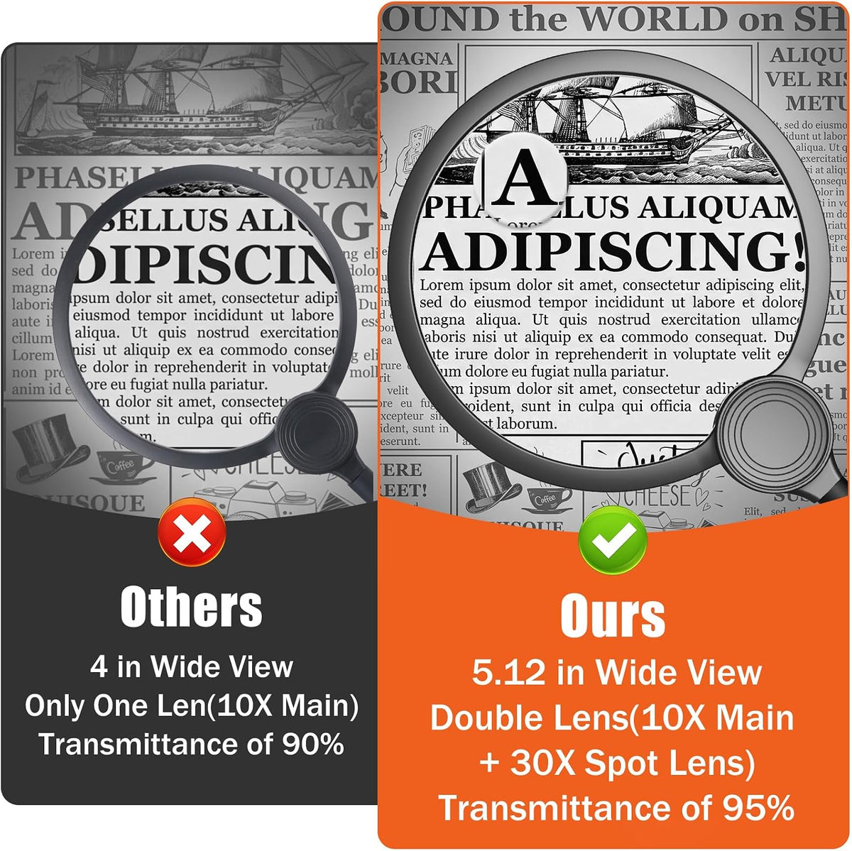 10X 30X Large Magnifying Glass with Light and Stand, 3 Color Mode