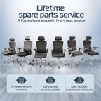 ergonomic office chair comfy [#1 in tests], front angle view